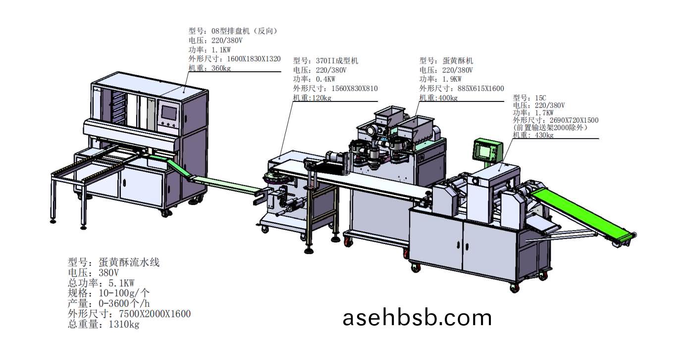 蛋(dan)黄酥流水线